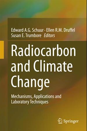 Radiocarbon and Climate Change