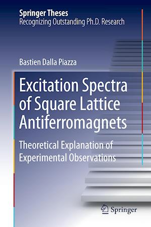 Excitation Spectra of Square Lattice Antiferromagnets