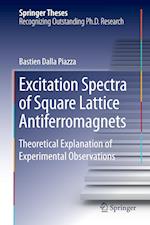 Excitation Spectra of Square Lattice Antiferromagnets