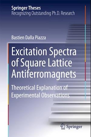 Excitation Spectra of Square Lattice Antiferromagnets