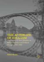 Afterlife of Idealism