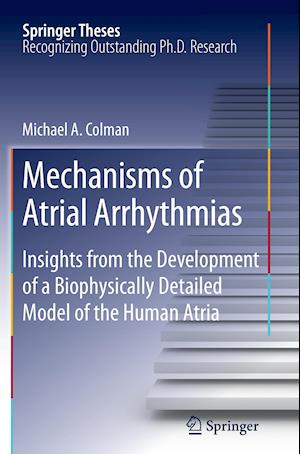 Mechanisms of Atrial Arrhythmias