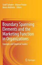 Boundary Spanning Elements and the Marketing Function in Organizations