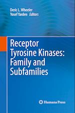 Receptor Tyrosine Kinases: Family and Subfamilies