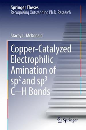 Copper-Catalyzed Electrophilic Amination of sp2 and sp3 C-H Bonds