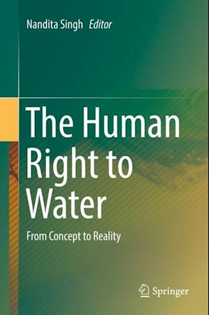 Human Right to Water