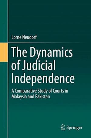 The Dynamics of Judicial Independence