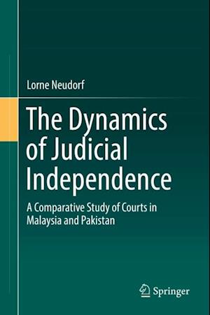 Dynamics of Judicial Independence