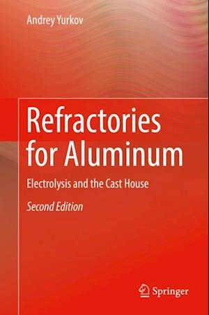 Refractories for Aluminum