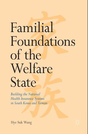 Familial Foundations of the Welfare State