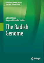 The Radish Genome