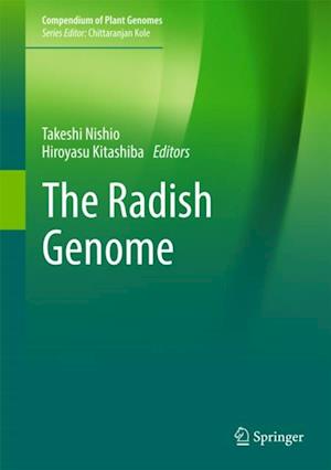 Radish Genome