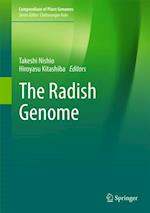 Radish Genome