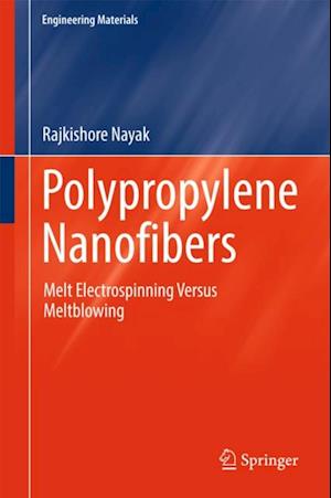 Polypropylene Nanofibers