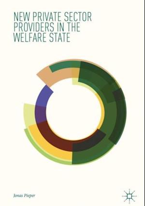 New Private Sector Providers in the Welfare State