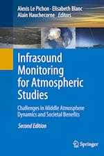 Infrasound Monitoring for Atmospheric Studies