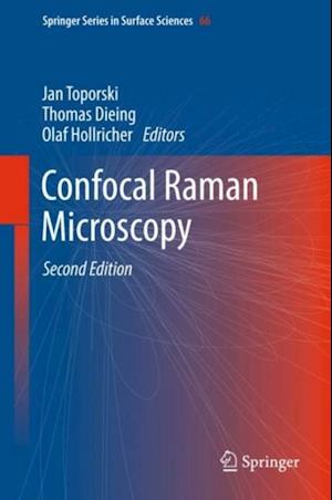 Confocal Raman Microscopy