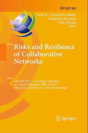 Risks and Resilience of Collaborative Networks