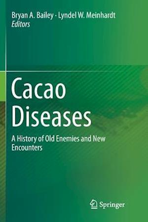 Cacao Diseases