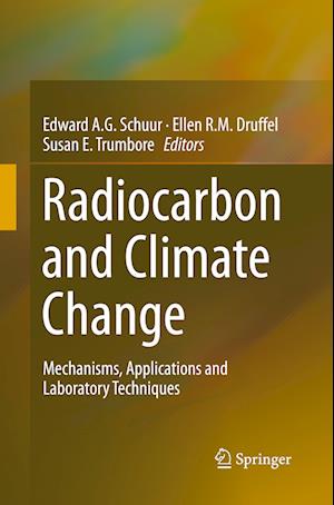 Radiocarbon and Climate Change