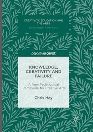 Knowledge, Creativity and Failure