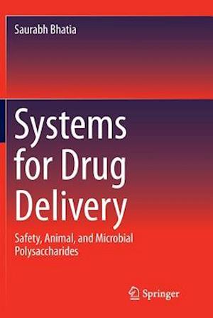 Systems for Drug Delivery