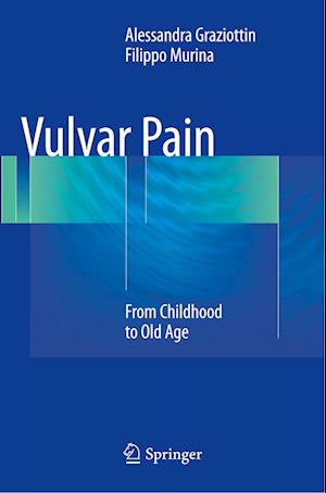 Vulvar Pain