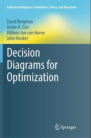 Decision Diagrams for Optimization