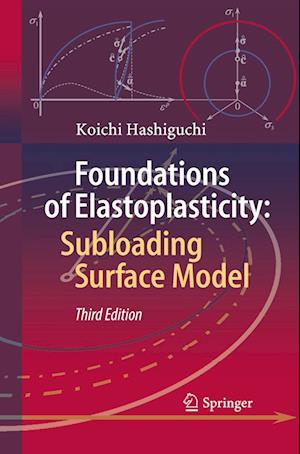 Foundations of Elastoplasticity: Subloading Surface Model