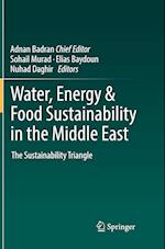 Water, Energy & Food Sustainability in the Middle East