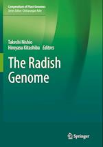 The Radish Genome