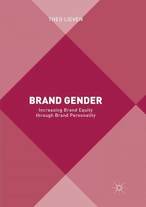 Brand Gender