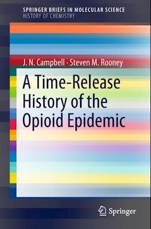 Time-Release History of the Opioid Epidemic