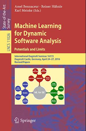 Machine Learning for Dynamic Software Analysis: Potentials and Limits