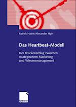 Das Heartbeat-Modell