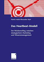 Das Heartbeat-Modell