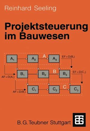 Projektsteuerung im Bauwesen