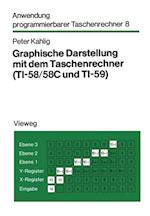 Graphische Darstellung mit dem Taschenrechner