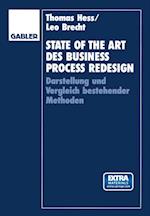 State of the Art des Business Process Redesign