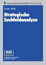 Strategische Suchfeldanalyse