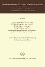 Systematisierung der Investitionsplanung für Industrieunternehmen