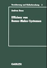 Effizienz von Bonus-Malus-Systemen