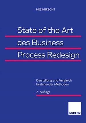 State of the Art des Business Process Redesign