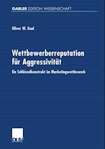 Wettbewerberreputation für Aggressivität