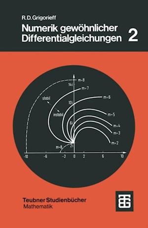 Numerik gewöhnlicher Differentialgleichungen