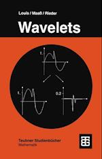 Wavelets