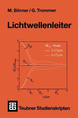 Lichtwellenleiter