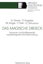 Das magische Dreieck