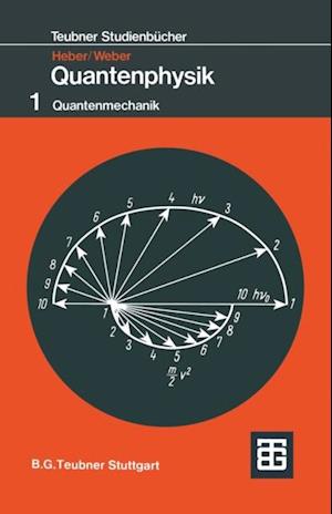 Grundlagen der Quantenphysik