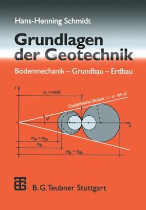 Grundlagen der Geotechnik